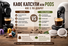 Кафе капсули или дози (PODS